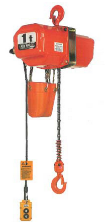 象印環鏈電動葫蘆手柄使用注意圖