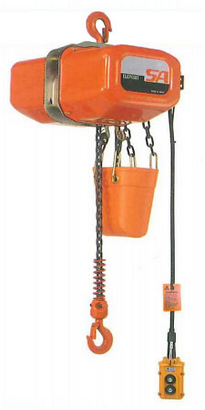 象印電動(dòng)葫蘆價(jià)格影響圖